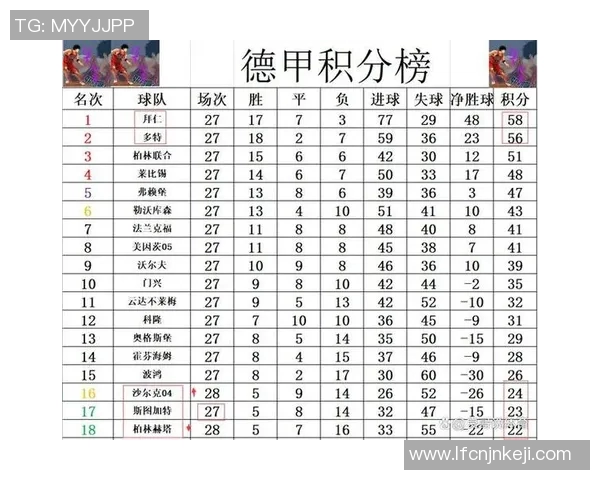 沙尔克04客场全胜,赛季三连胜登顶积分榜 沙尔克04客场全胜,赛季三连胜登顶积分榜