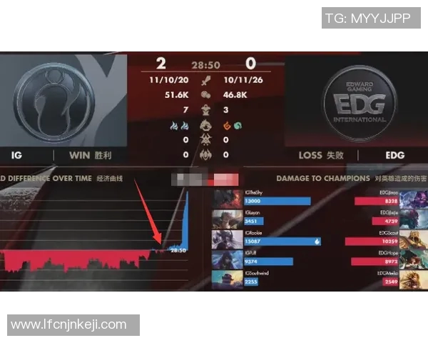 勇士队今日直播时间及对阵分析全方位解读 勇士队今日直播时间及对阵分析全方位解读